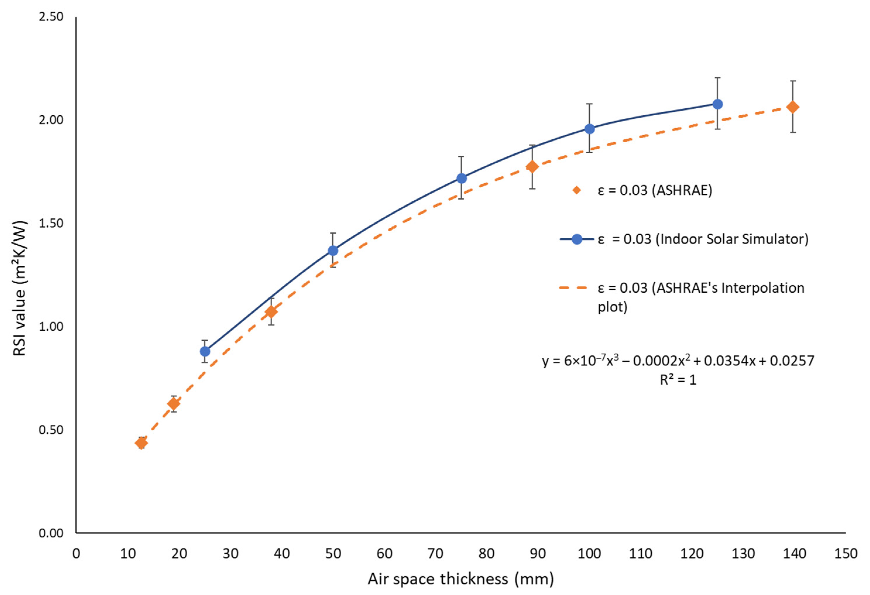 Buildings 14 00178 g009