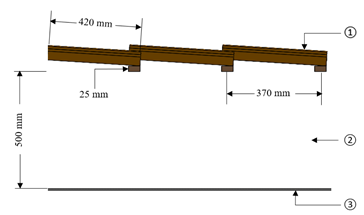 Buildings 14 00178 i010