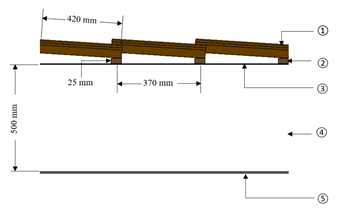 Buildings 14 00178 i011