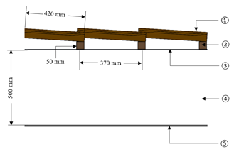 Buildings 14 00178 i012