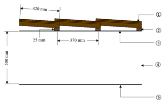 Buildings 14 00178 i013