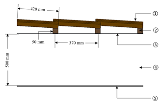 Buildings 14 00178 i014