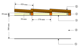 Buildings 14 00178 i016