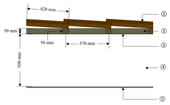 Buildings 14 00178 i017