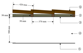 Buildings 14 00178 i018
