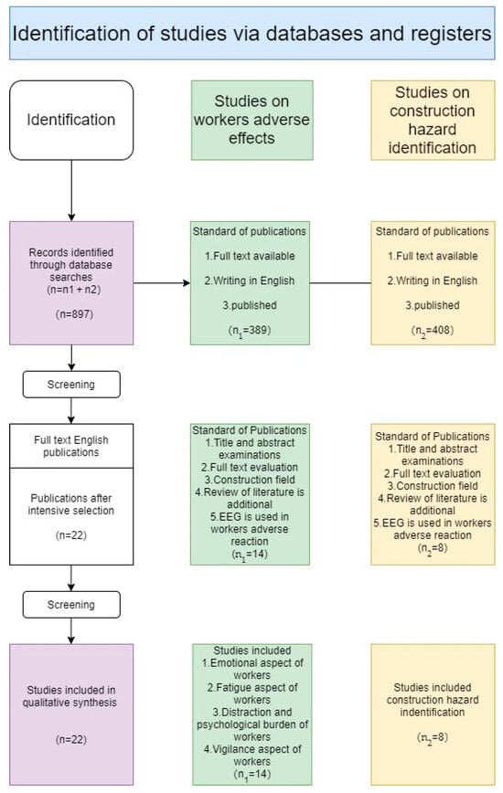 Buildings 14 00180 g007