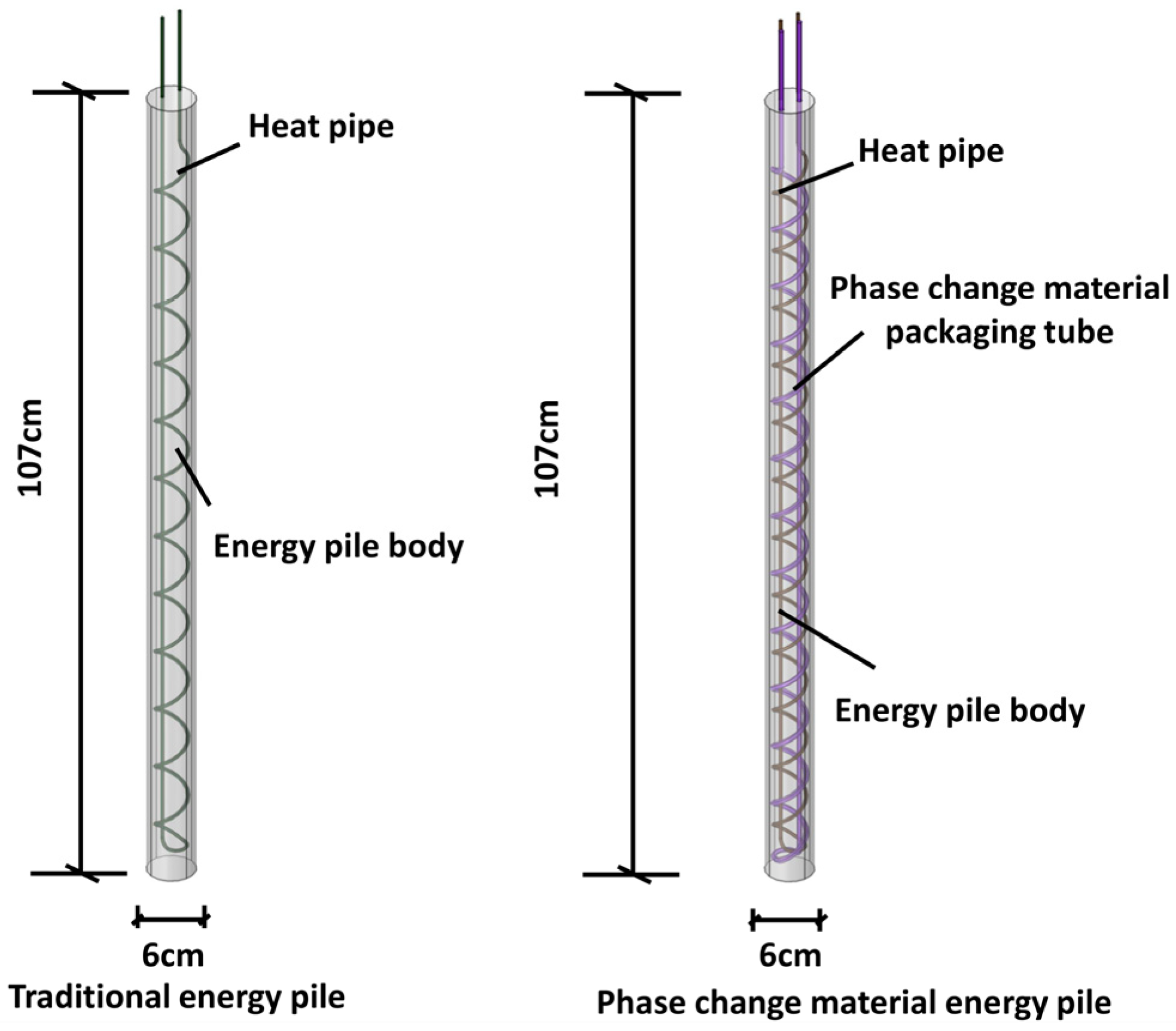 Buildings 14 00188 g004