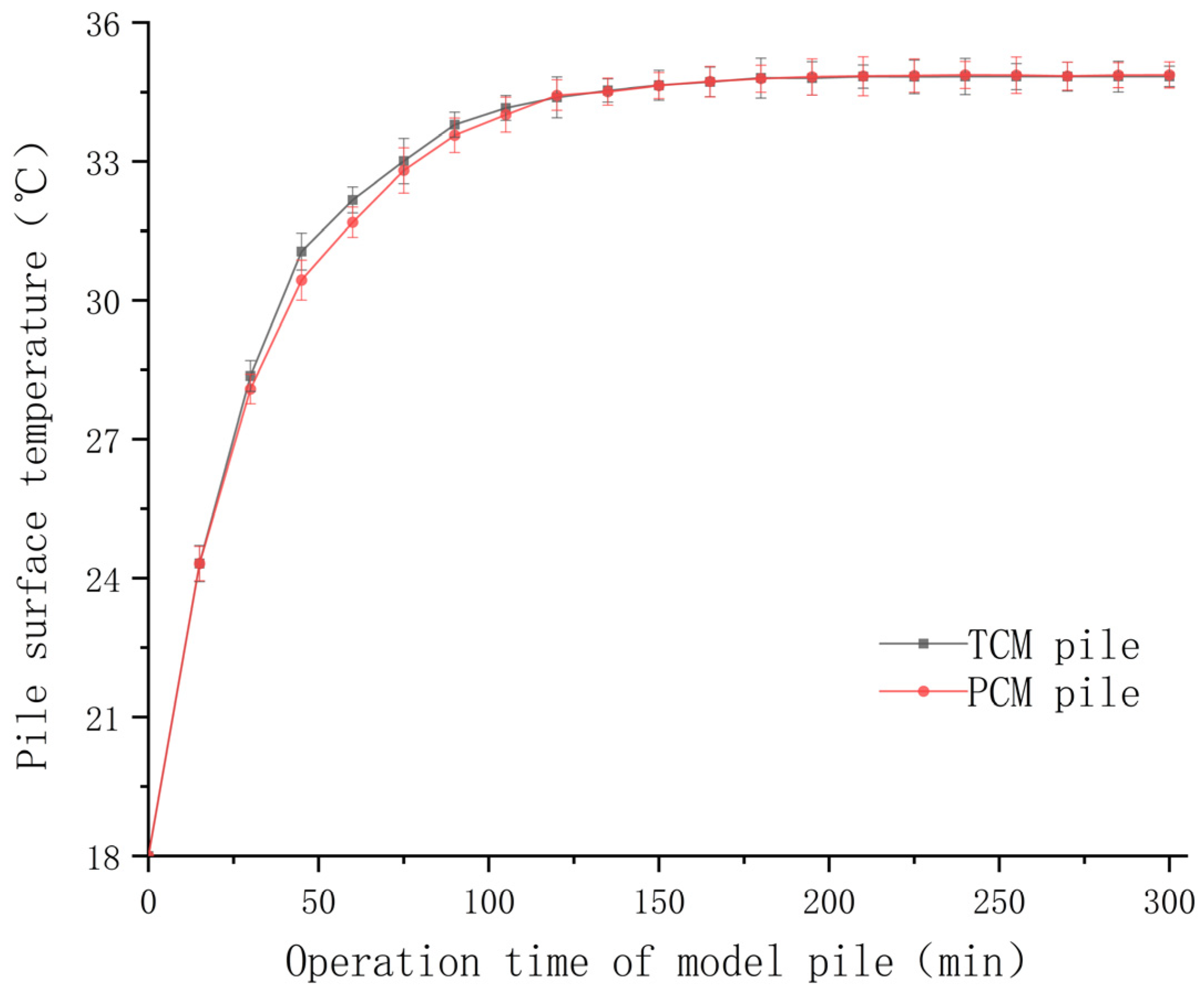 Buildings 14 00188 g007