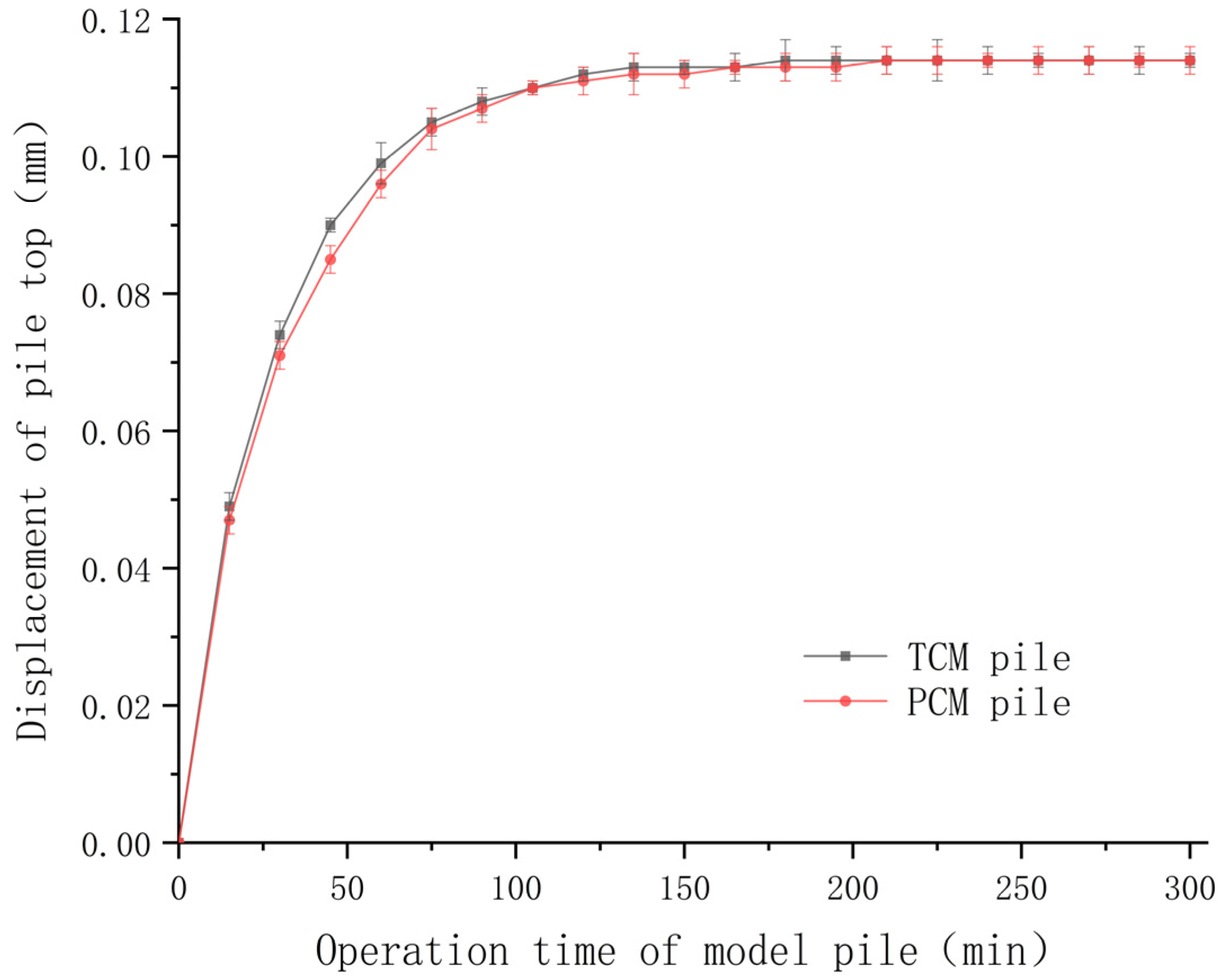 Buildings 14 00188 g008