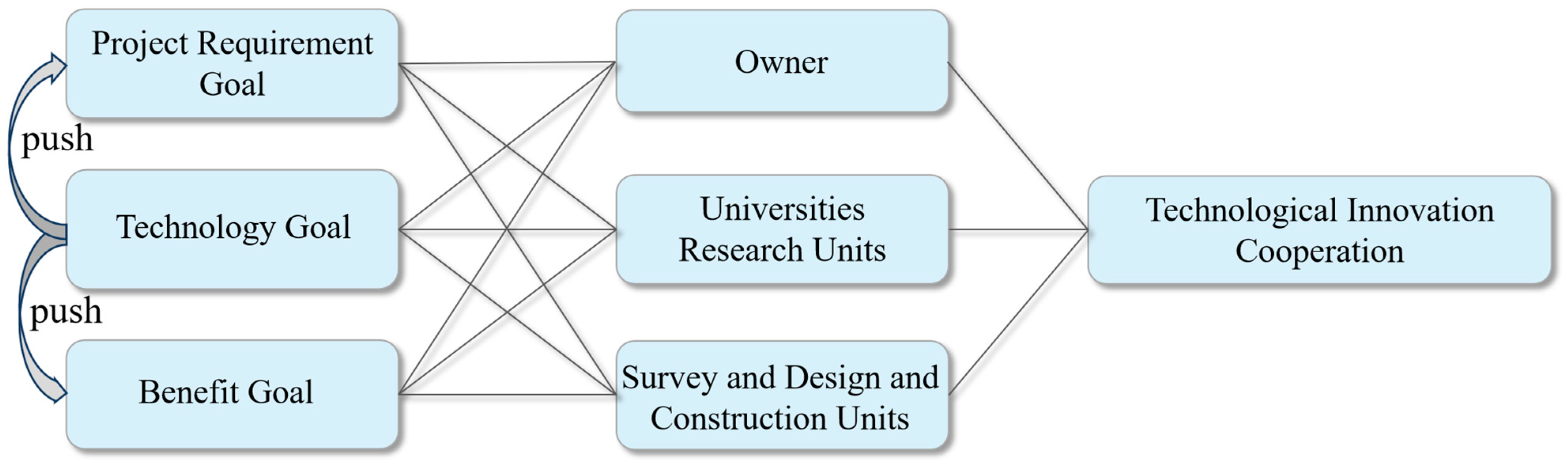 Buildings 14 00189 g002