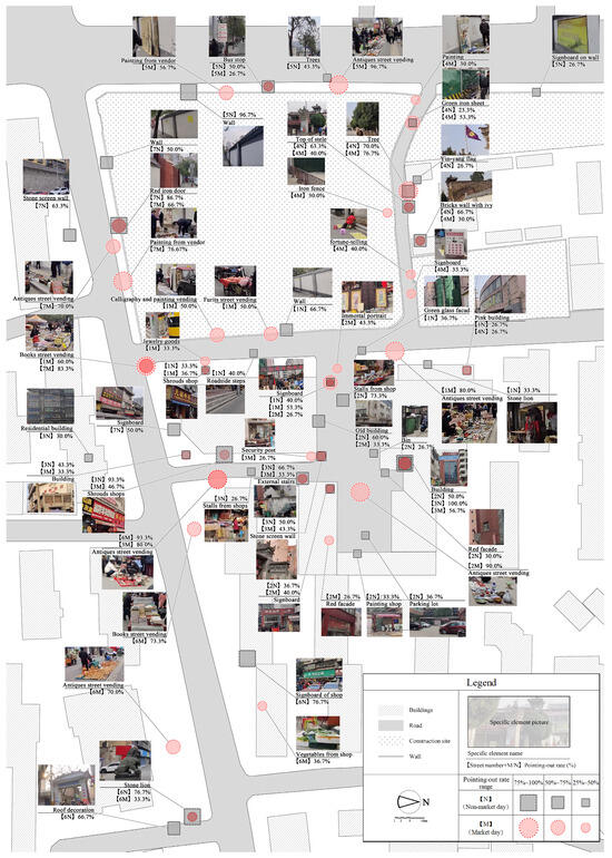 Buildings 14 00192 g0a1