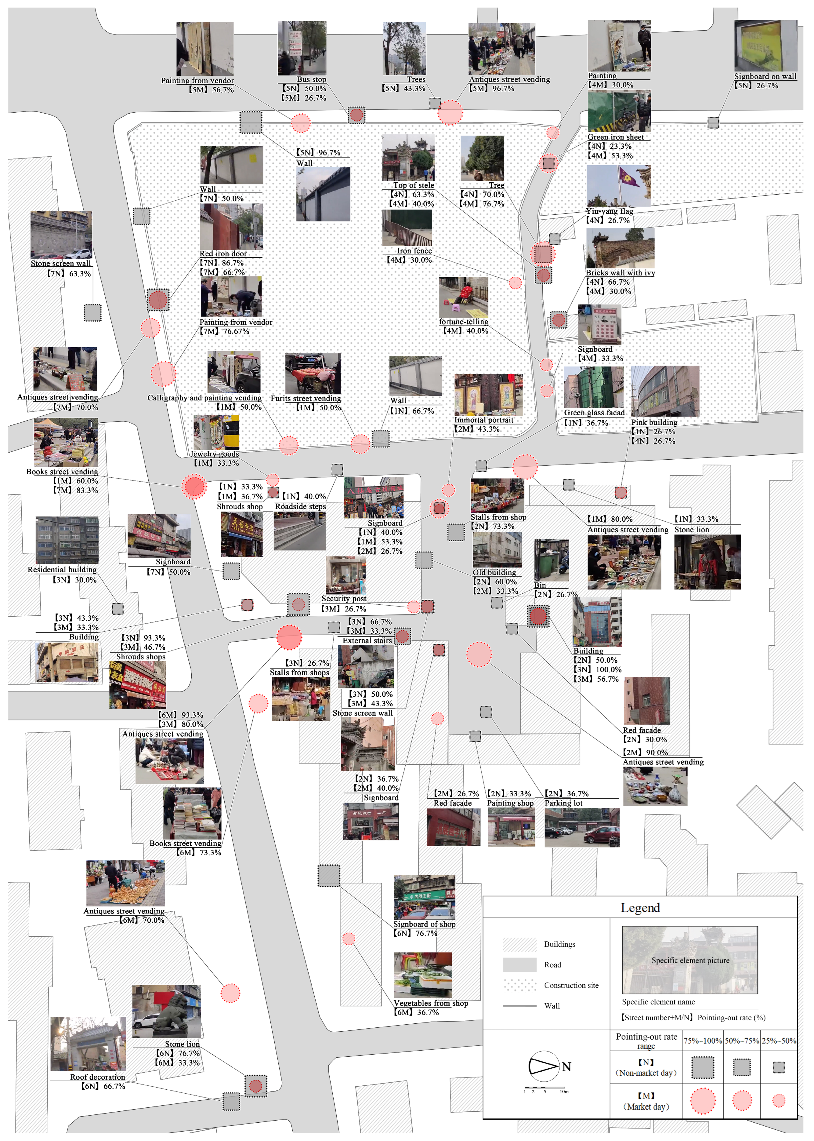 Buildings 14 00192 g0a1