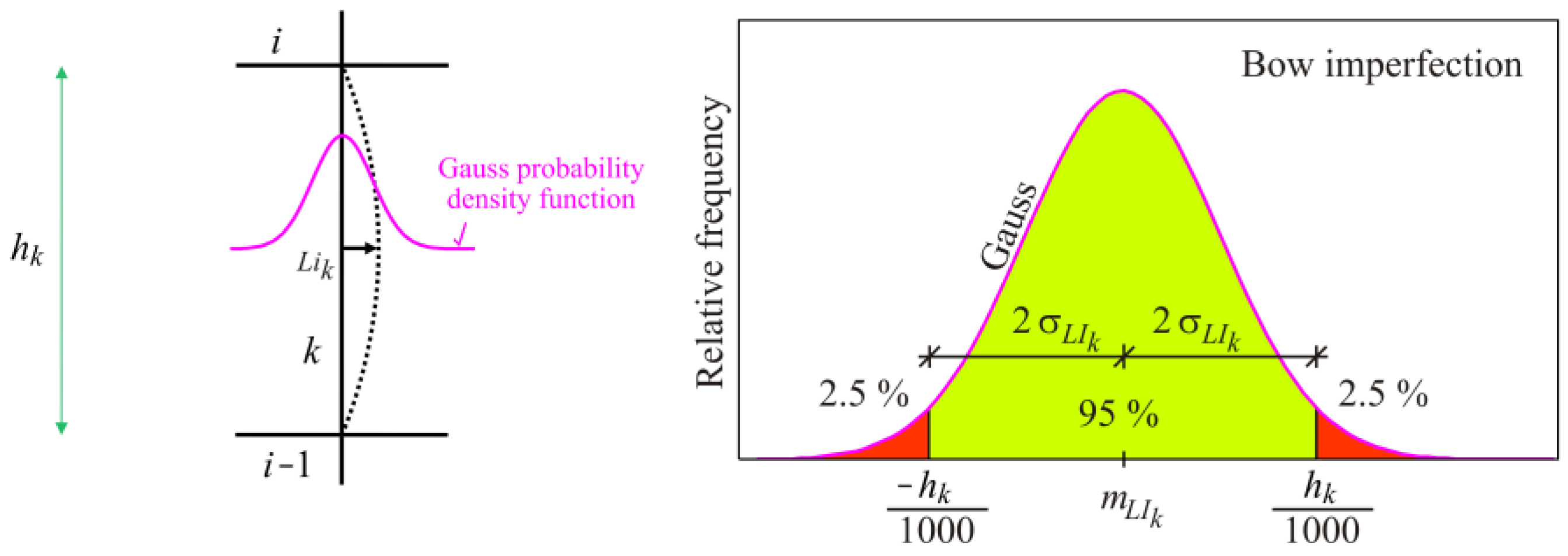 Buildings 14 00196 g002