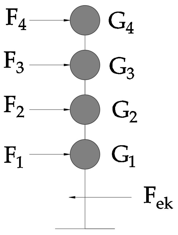 Buildings 14 00197 g004