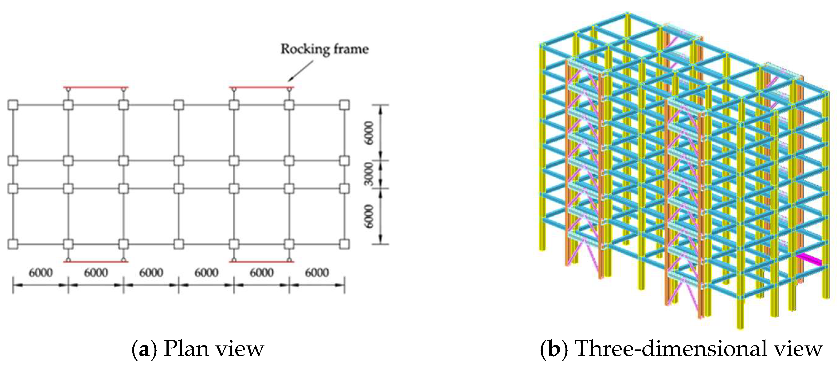 Buildings 14 00197 g009