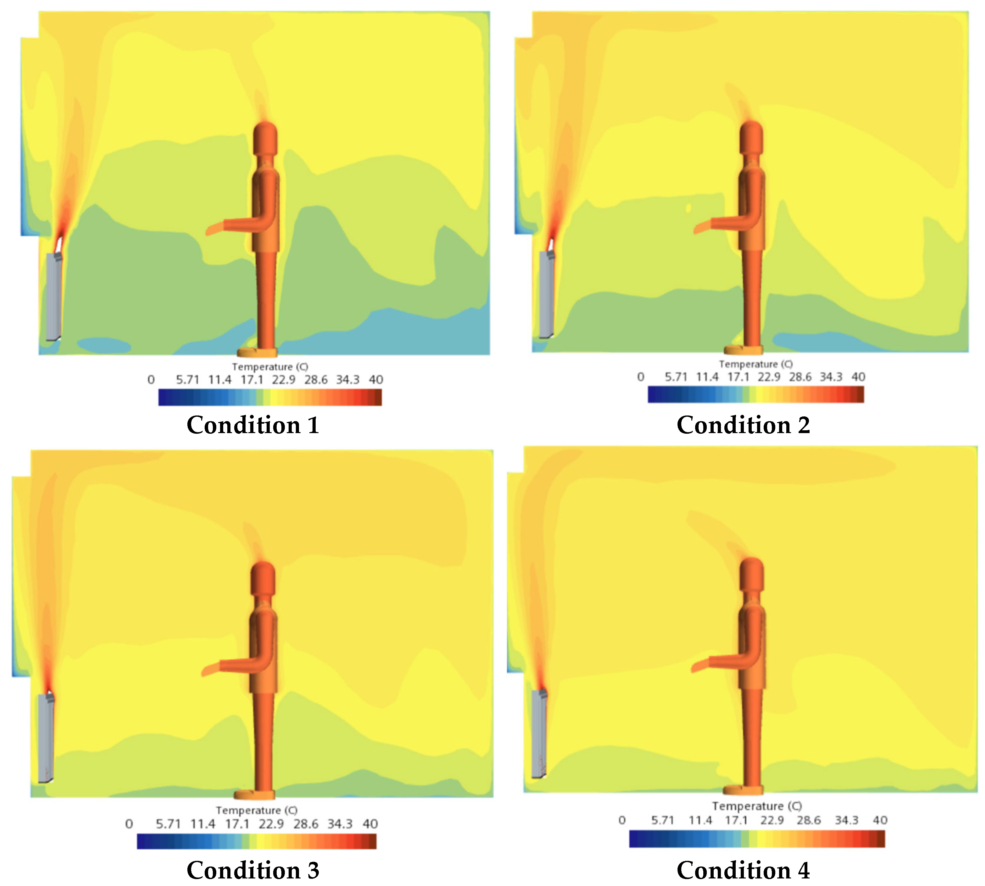 Buildings 14 00199 g012
