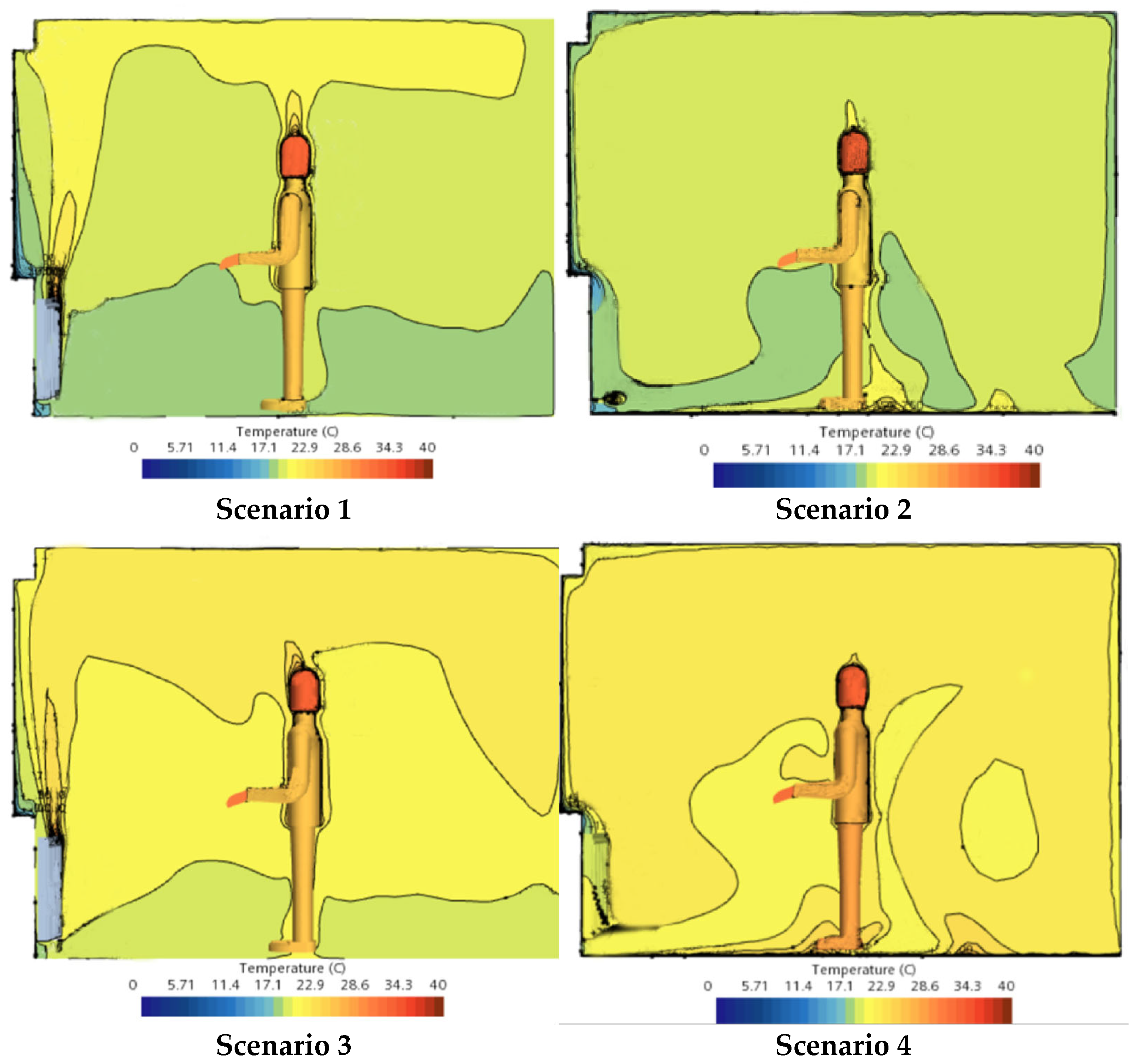 Buildings 14 00199 g018