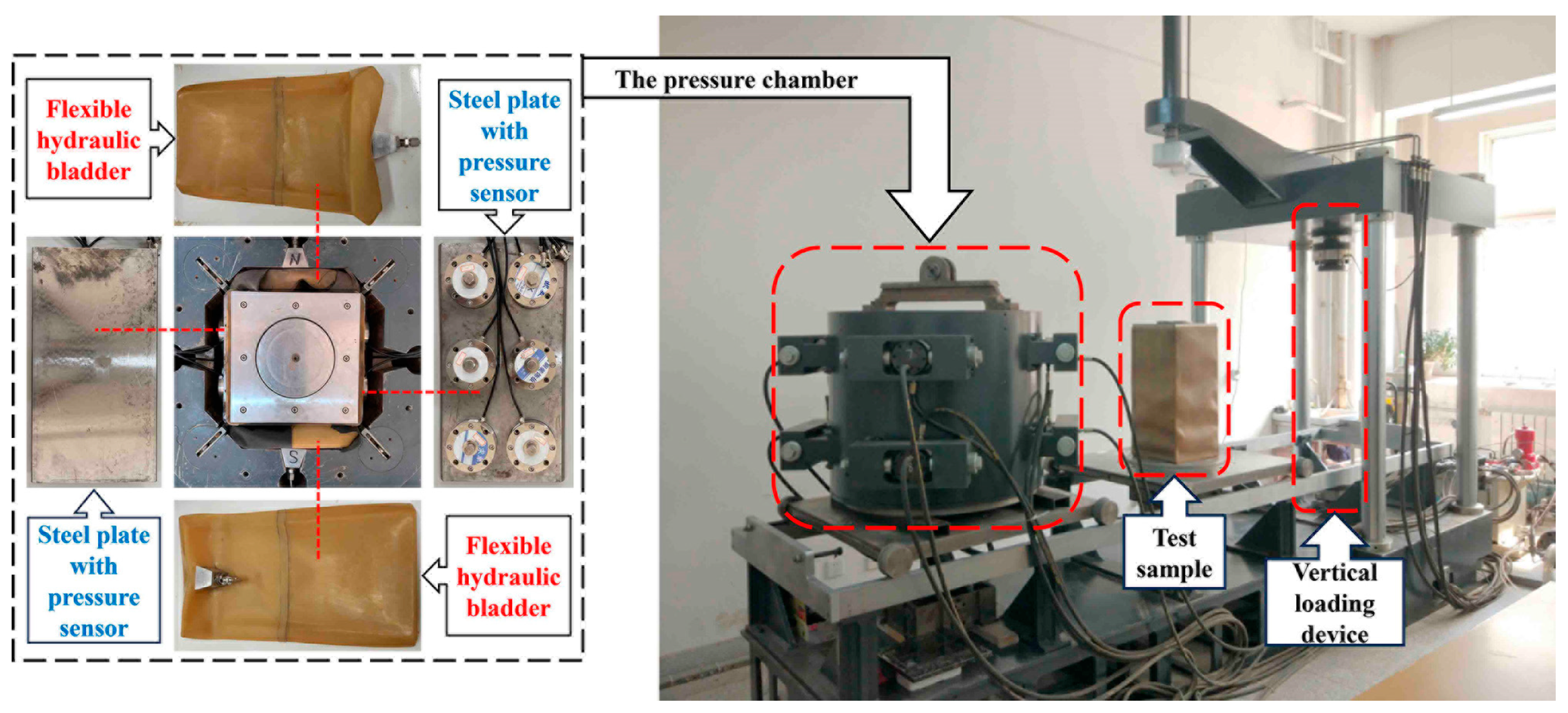 Buildings 14 00200 g003