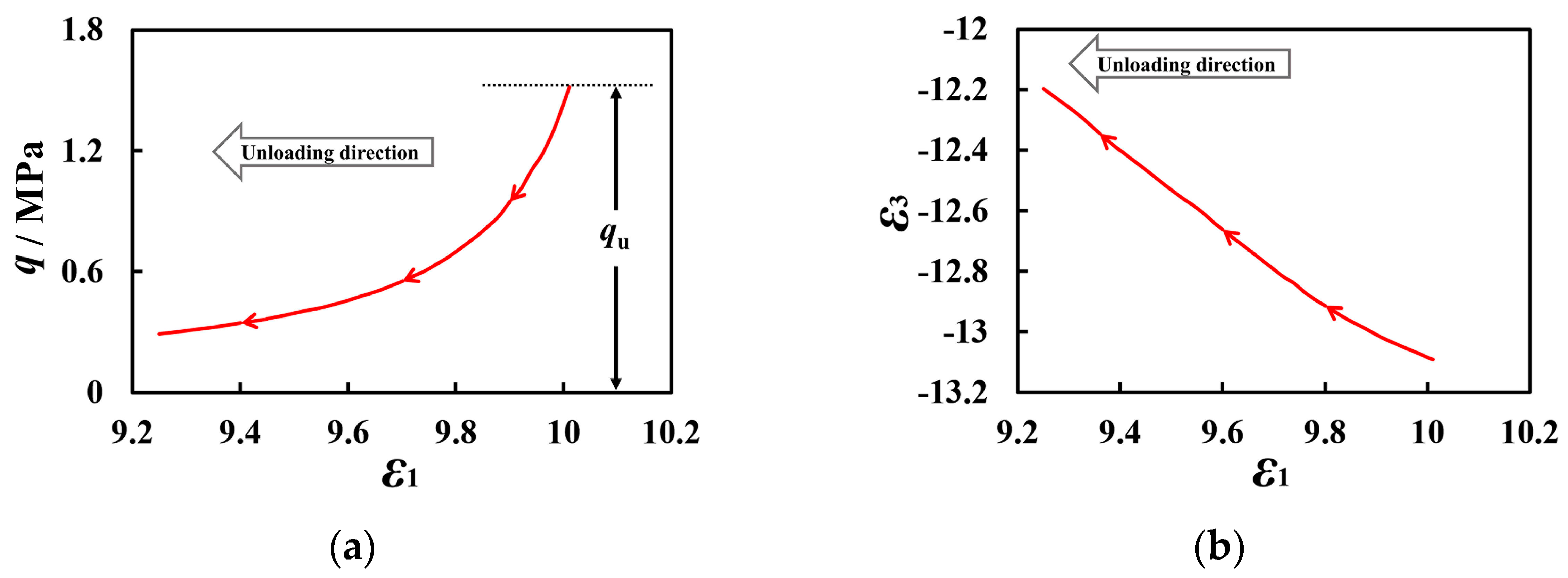 Buildings 14 00200 g015