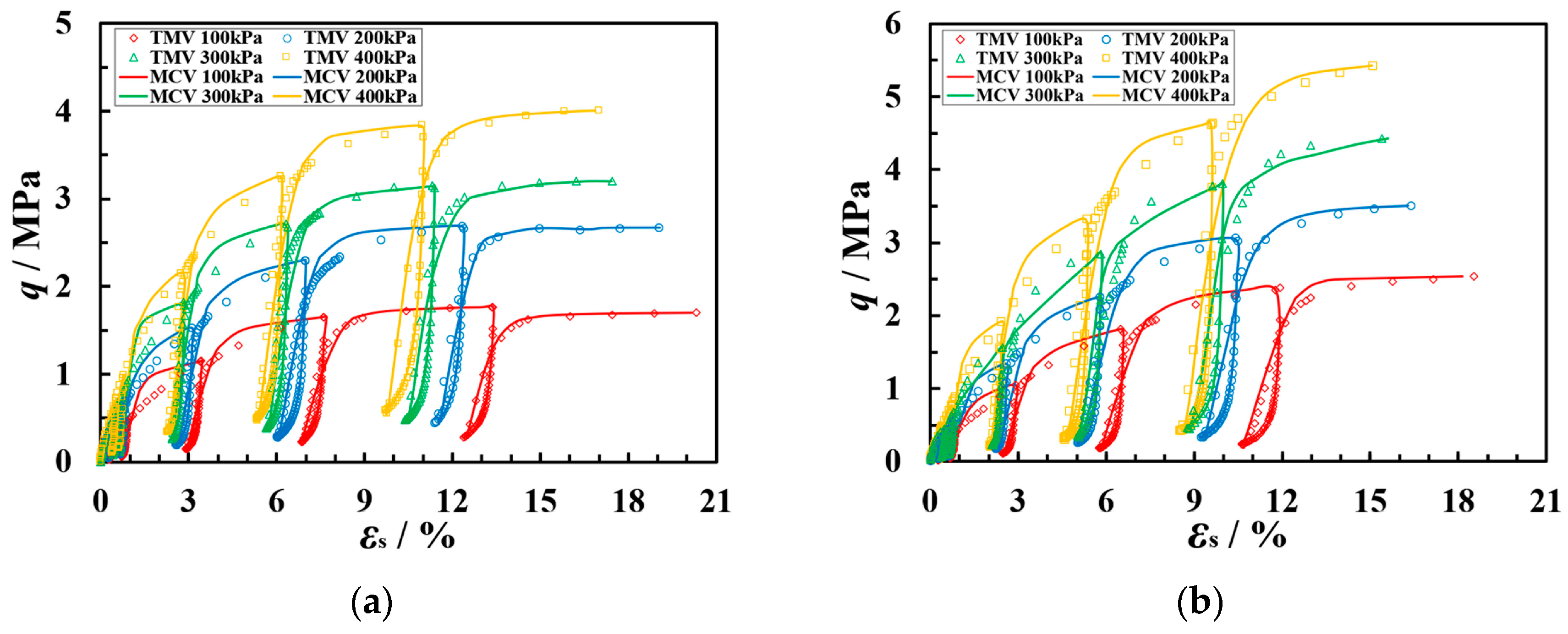 Buildings 14 00200 g017