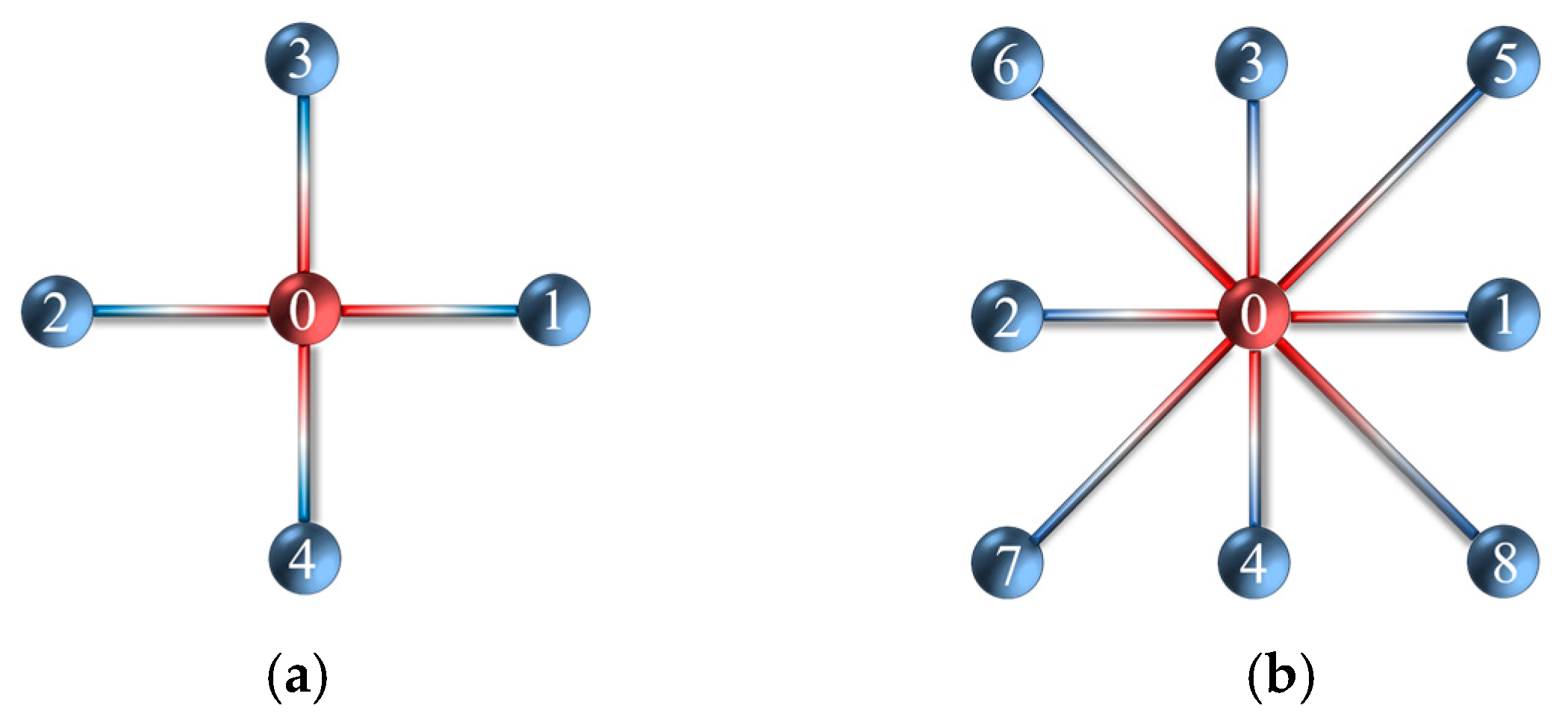 Buildings 14 00210 g002