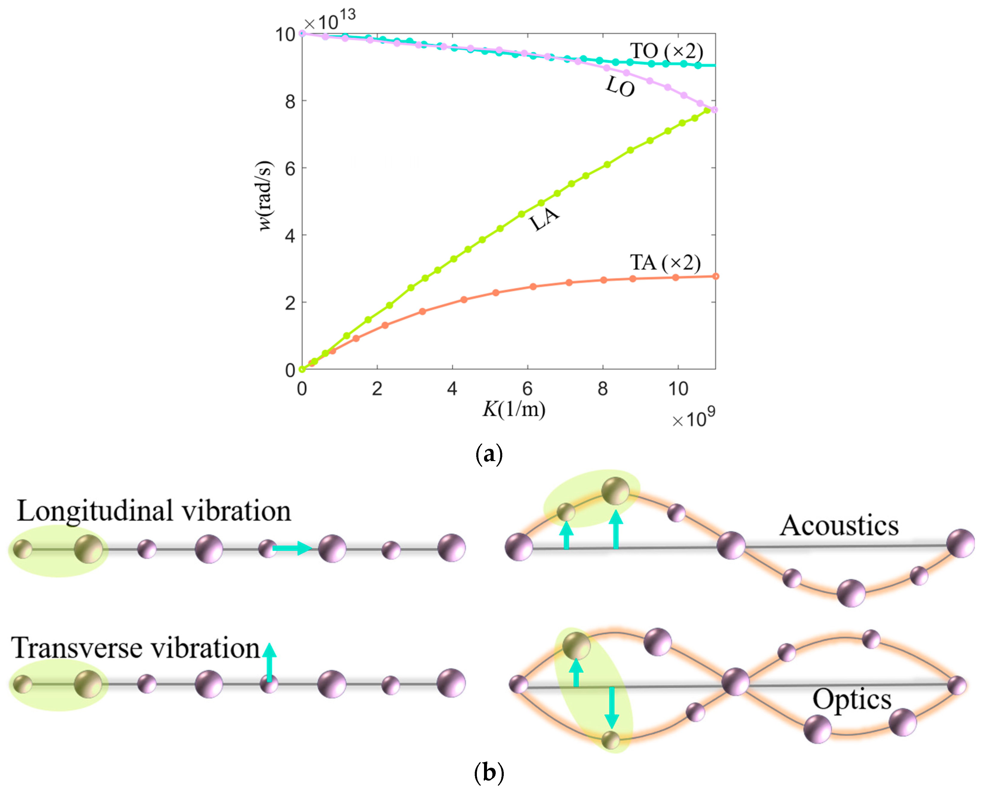 Buildings 14 00210 g003