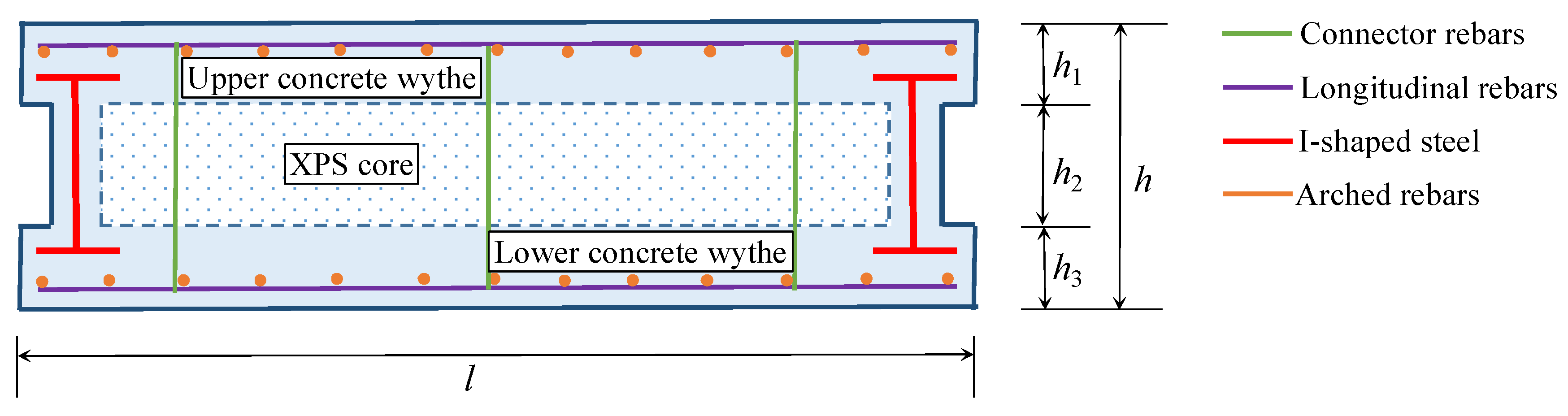 Buildings 14 00218 g001