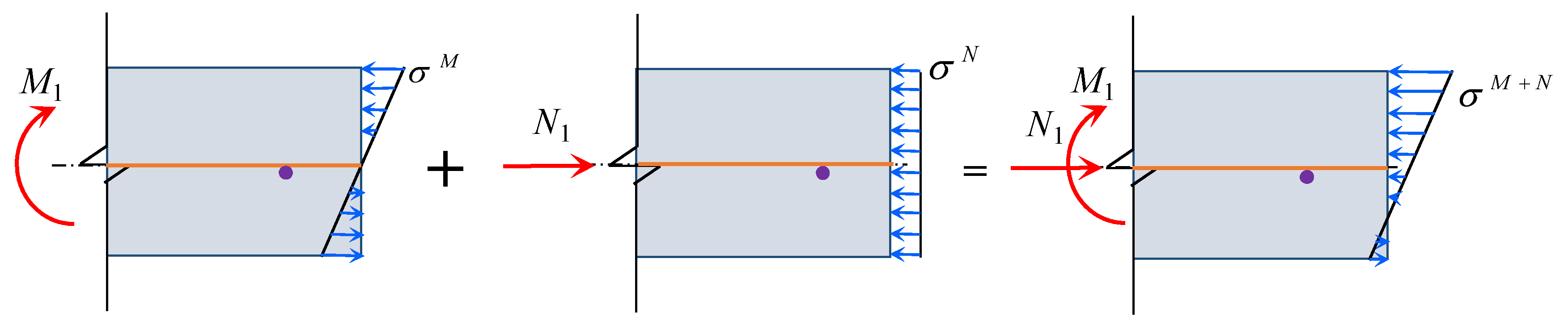 Buildings 14 00218 g005