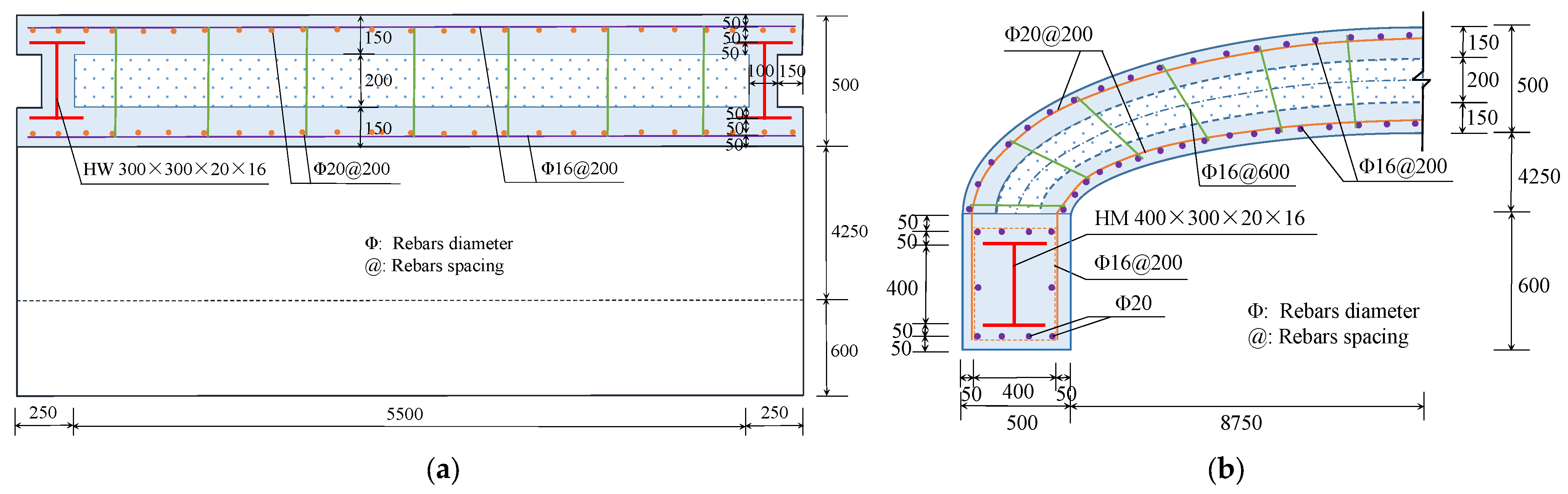Buildings 14 00218 g006