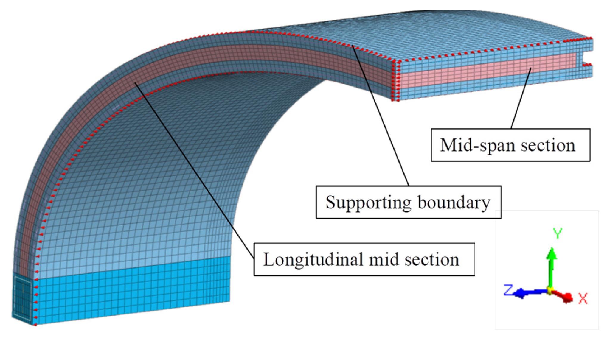 Buildings 14 00218 g008