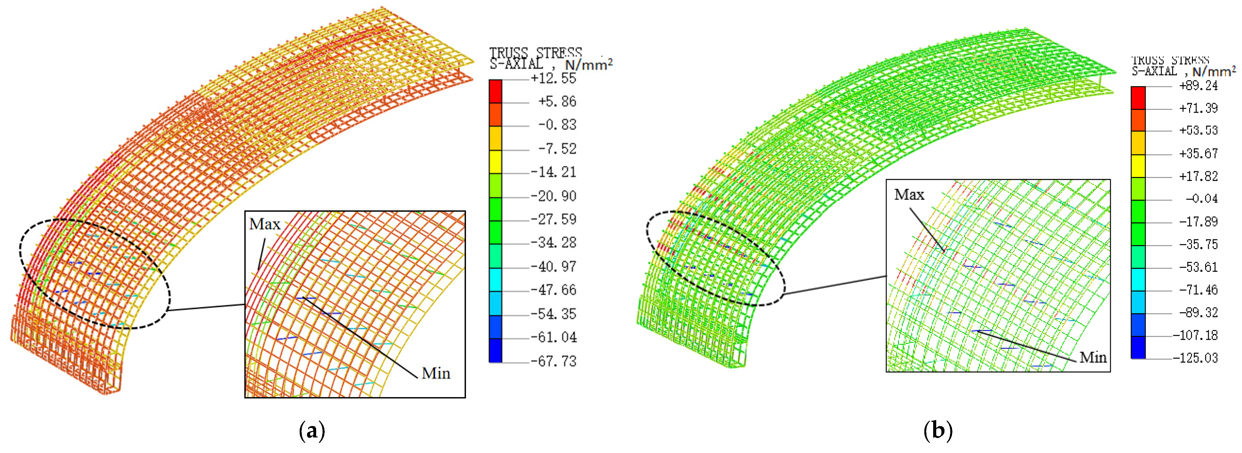 Buildings 14 00218 g013