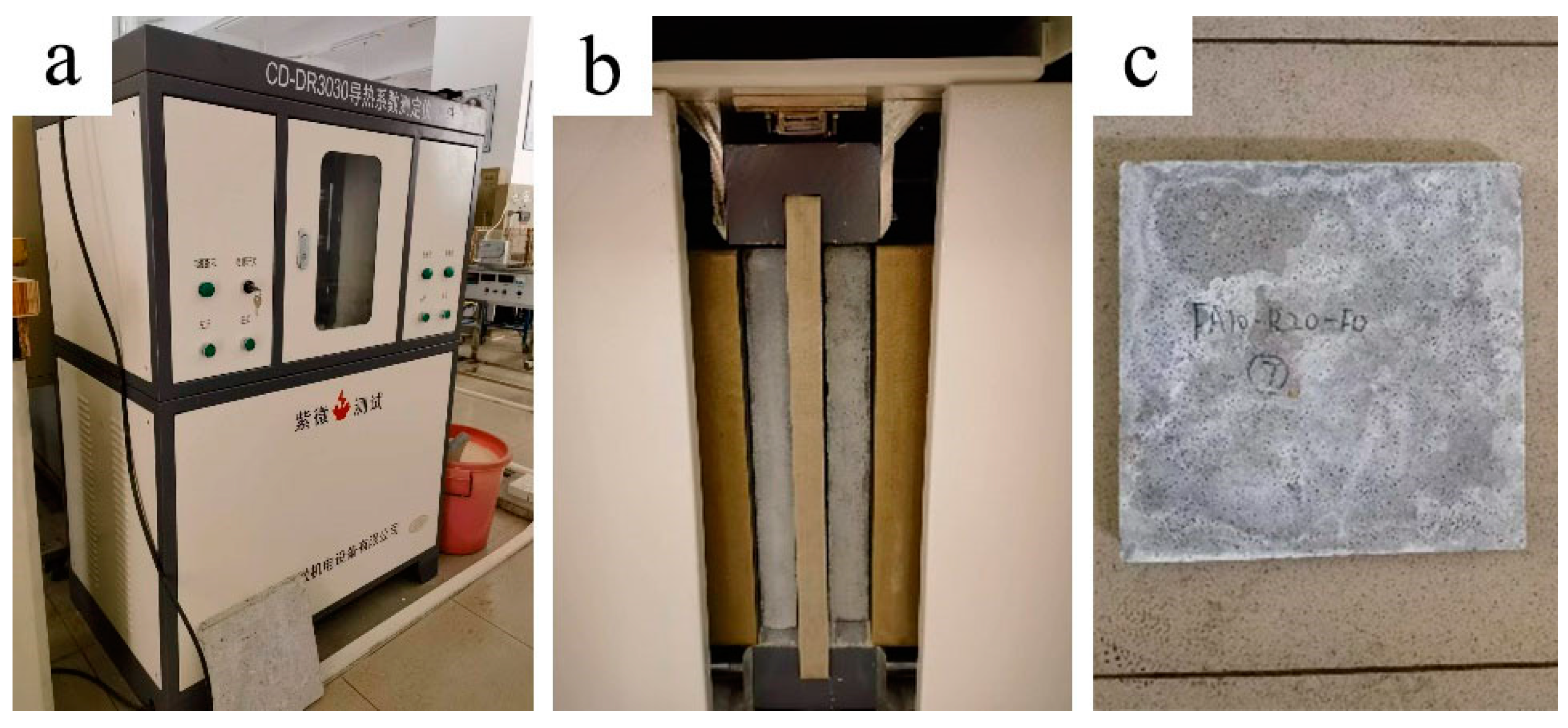 Buildings 14 00221 g004