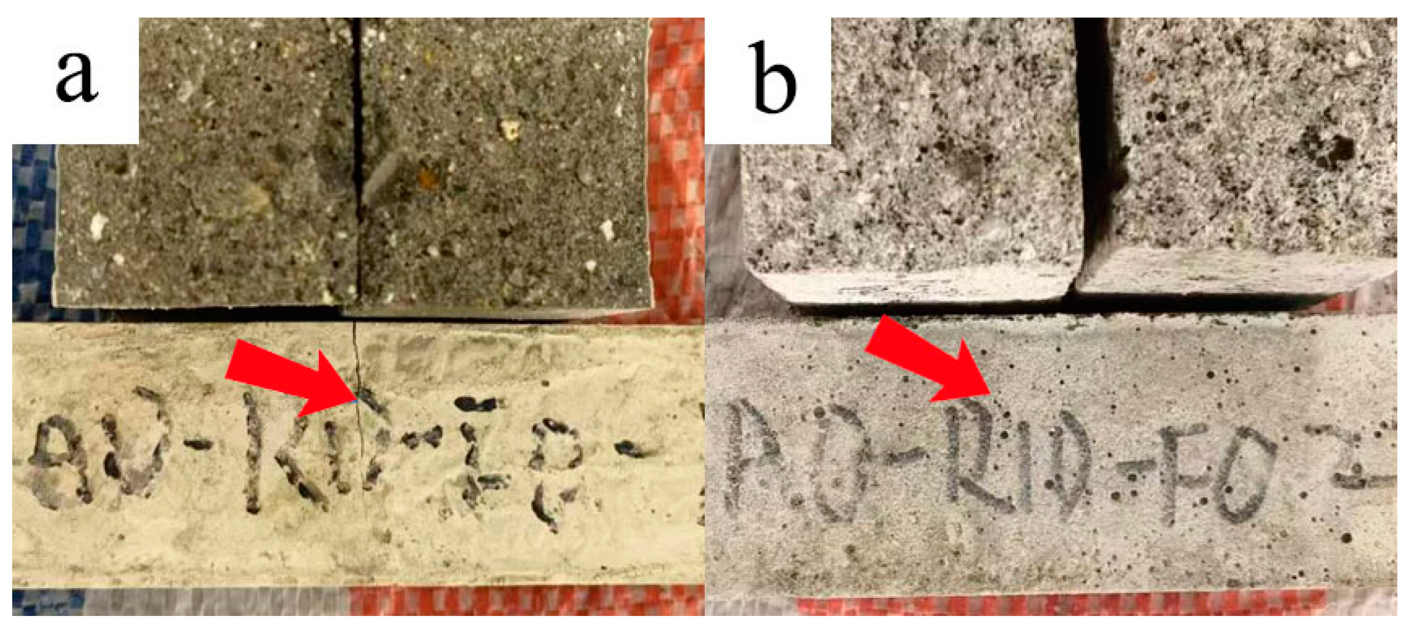 Buildings 14 00221 g007