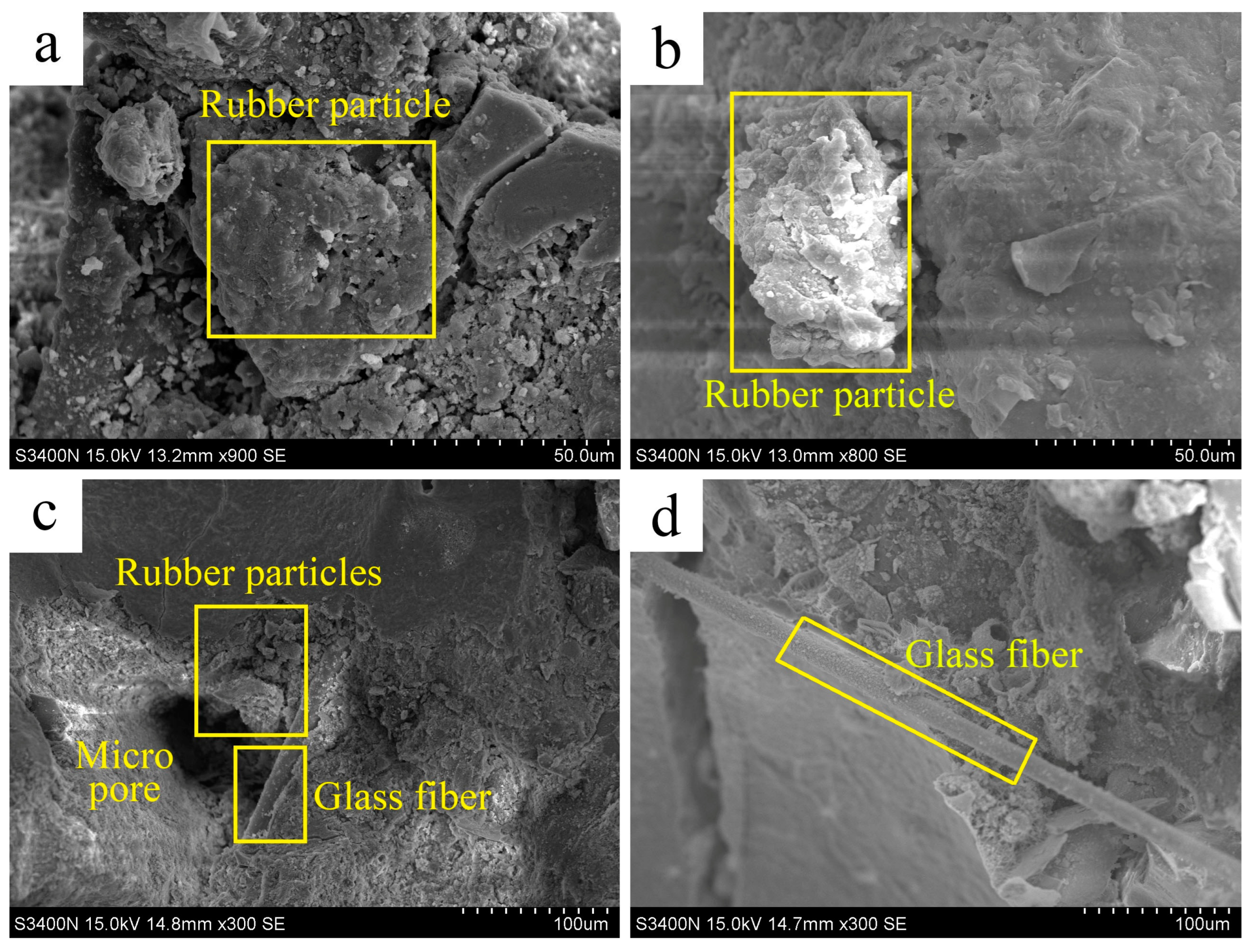 Buildings 14 00221 g012