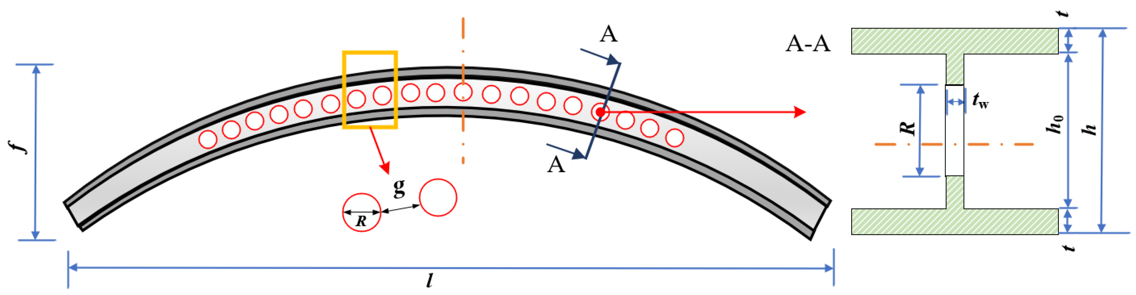 Buildings 14 00229 g002