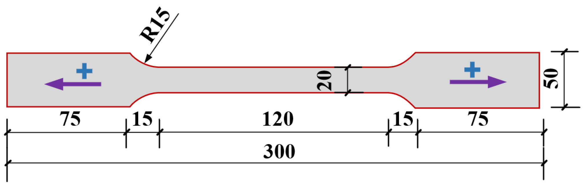 Buildings 14 00229 g003