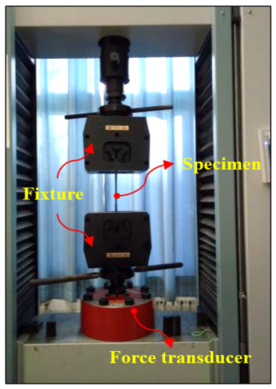 Buildings 14 00229 g004