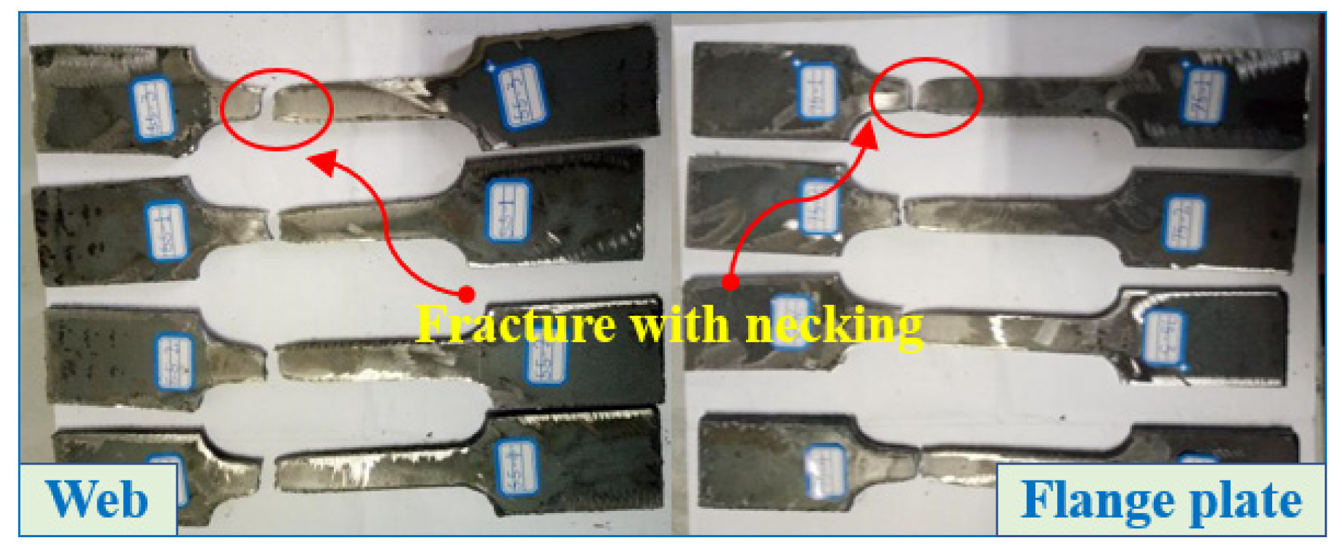 Buildings 14 00229 g005