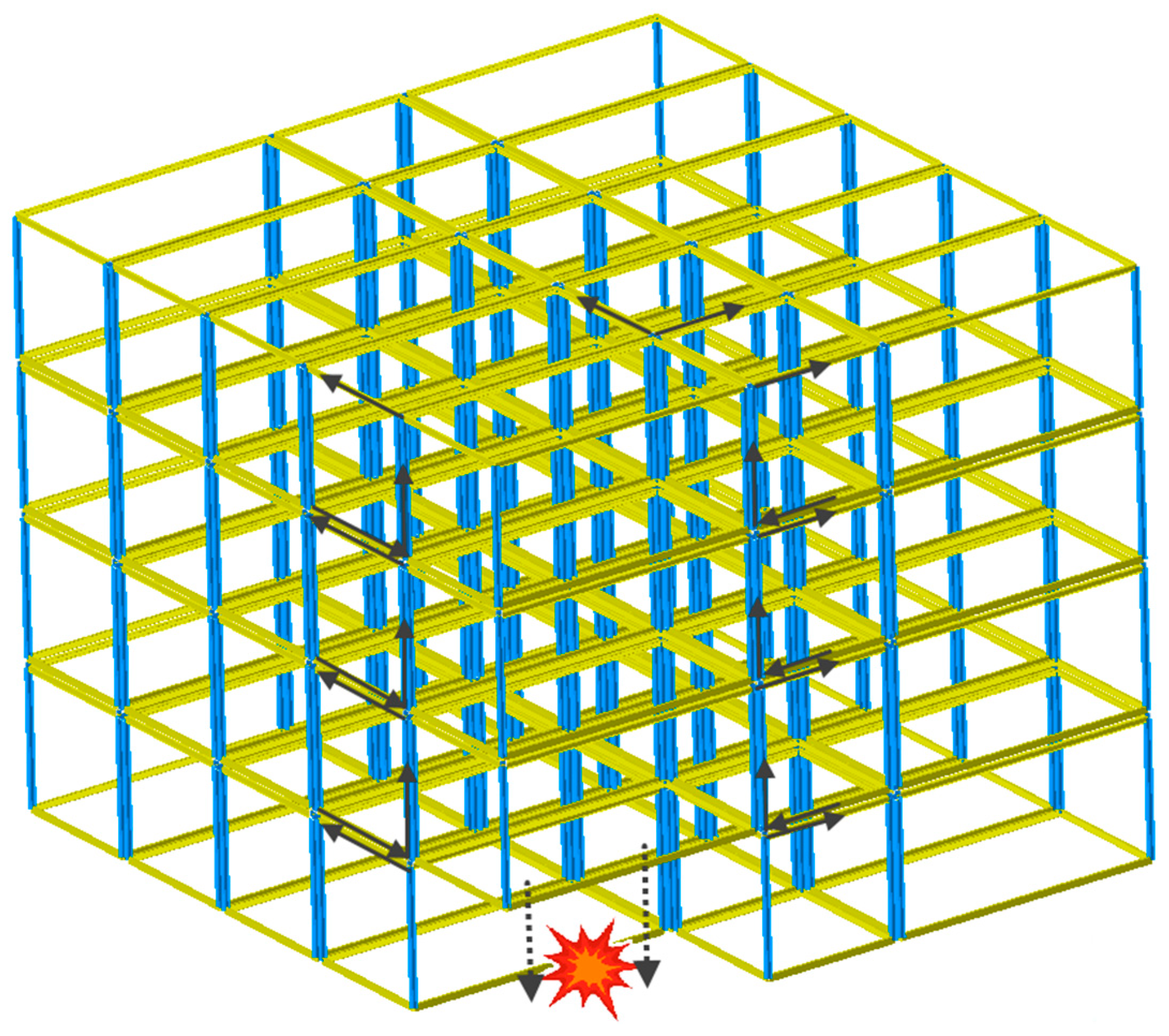 Buildings 14 00235 g002