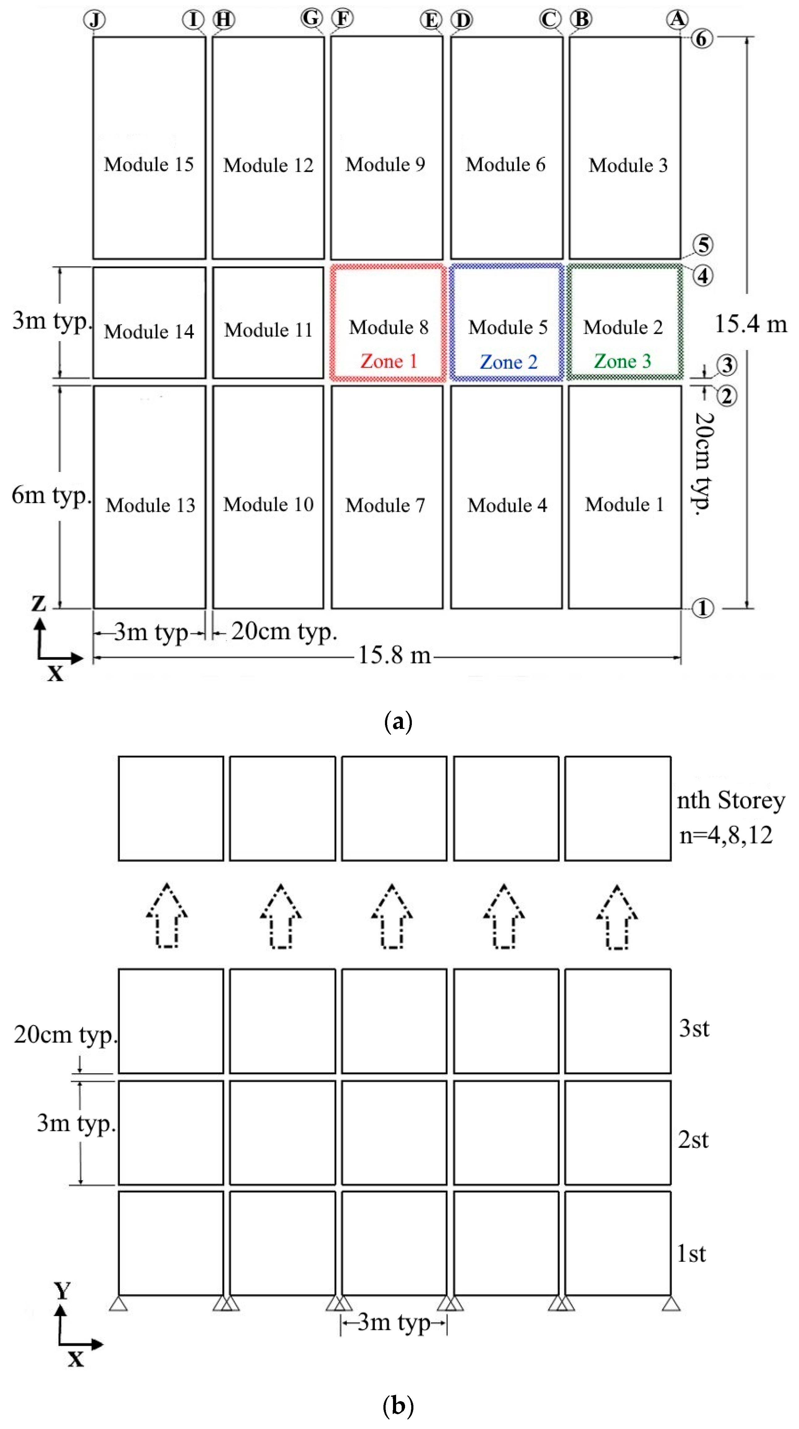 Buildings 14 00235 g003