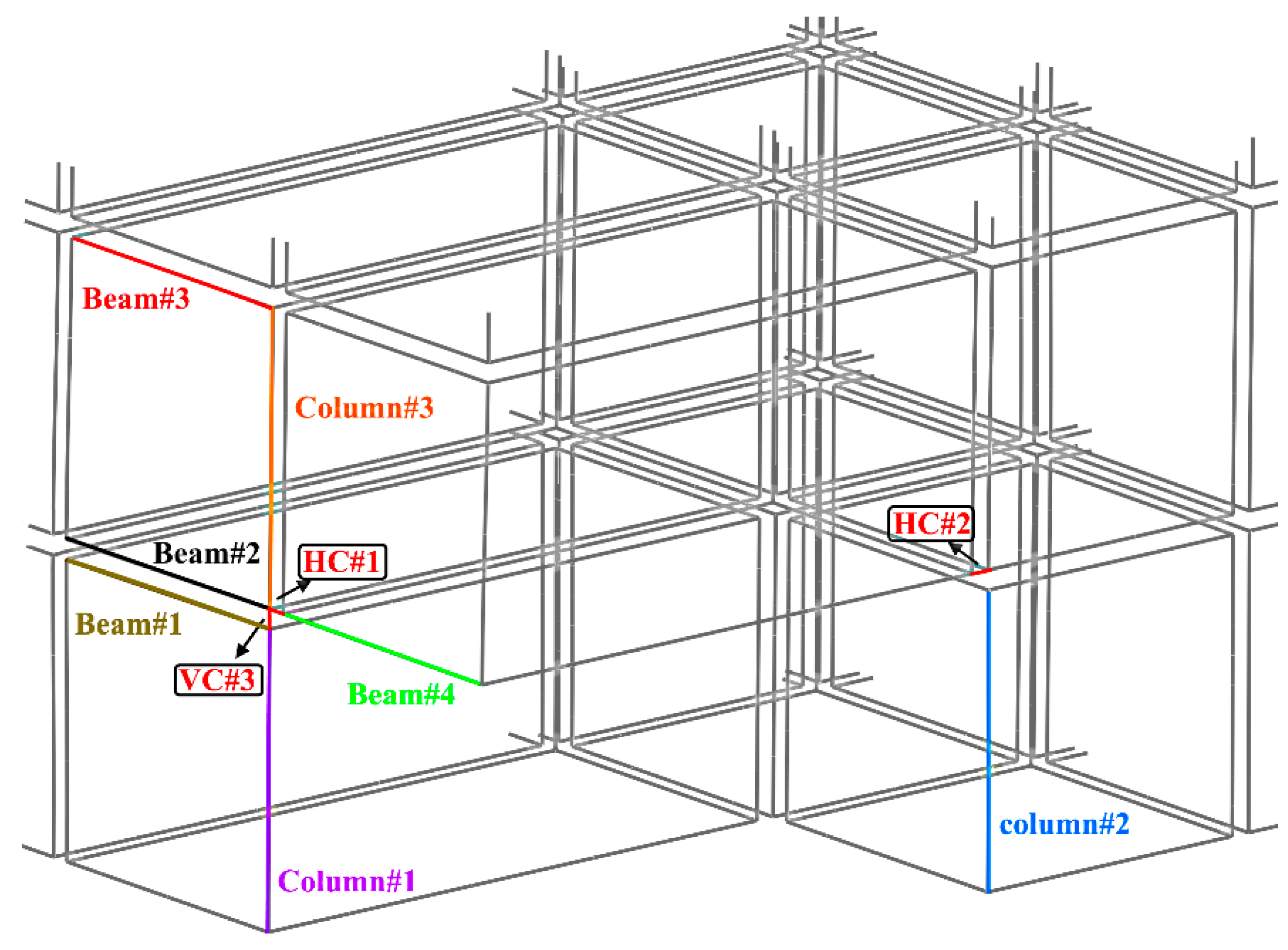 Buildings 14 00235 g007