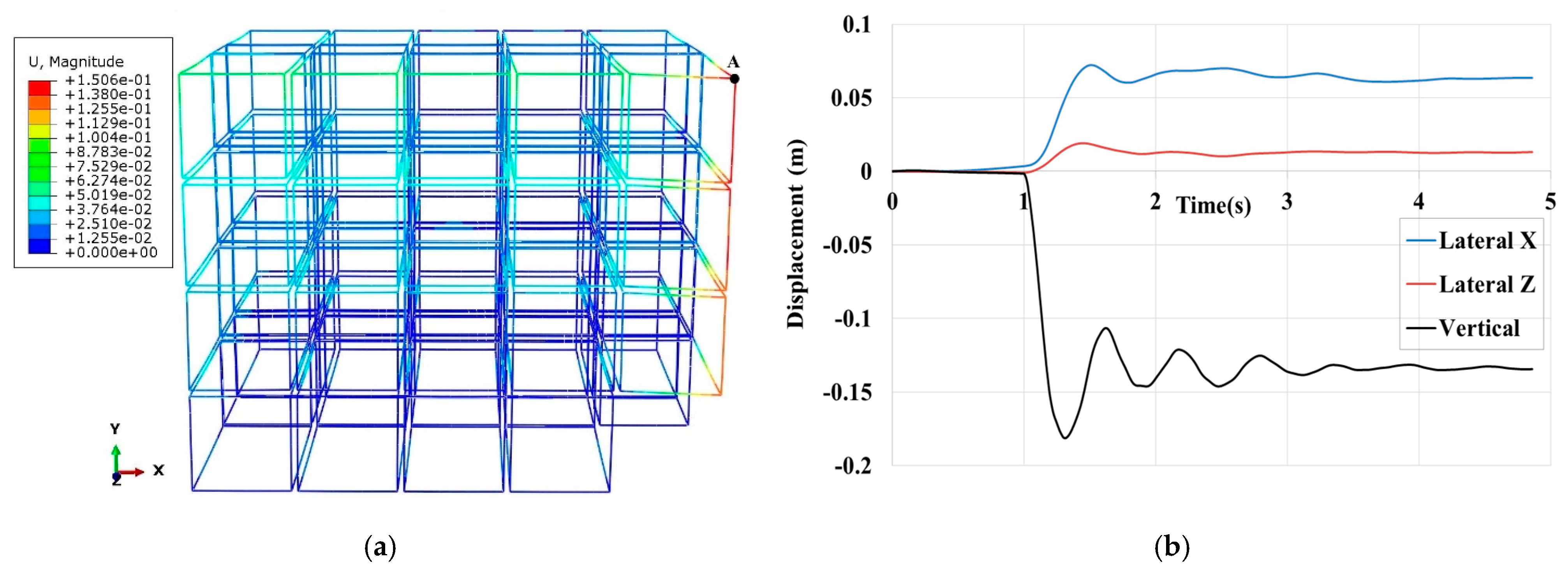 Buildings 14 00235 g008