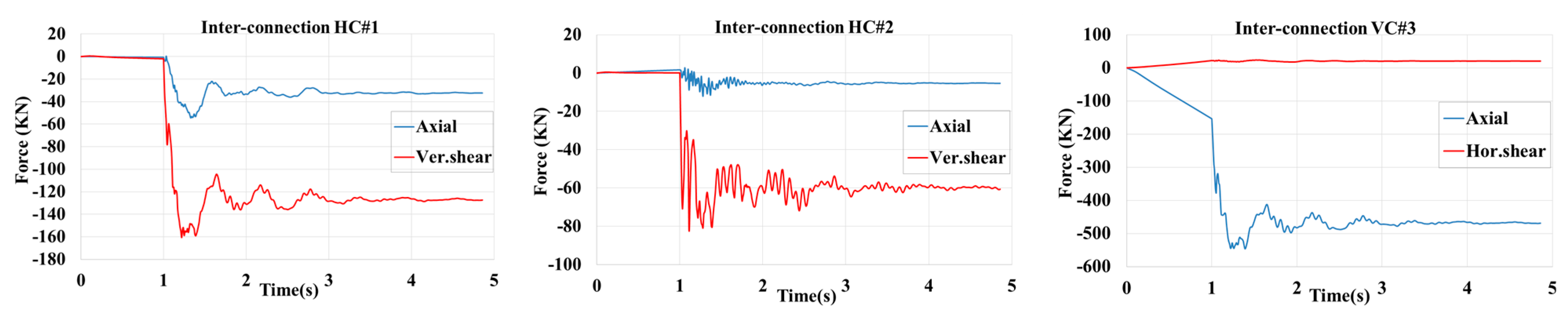 Buildings 14 00235 g010