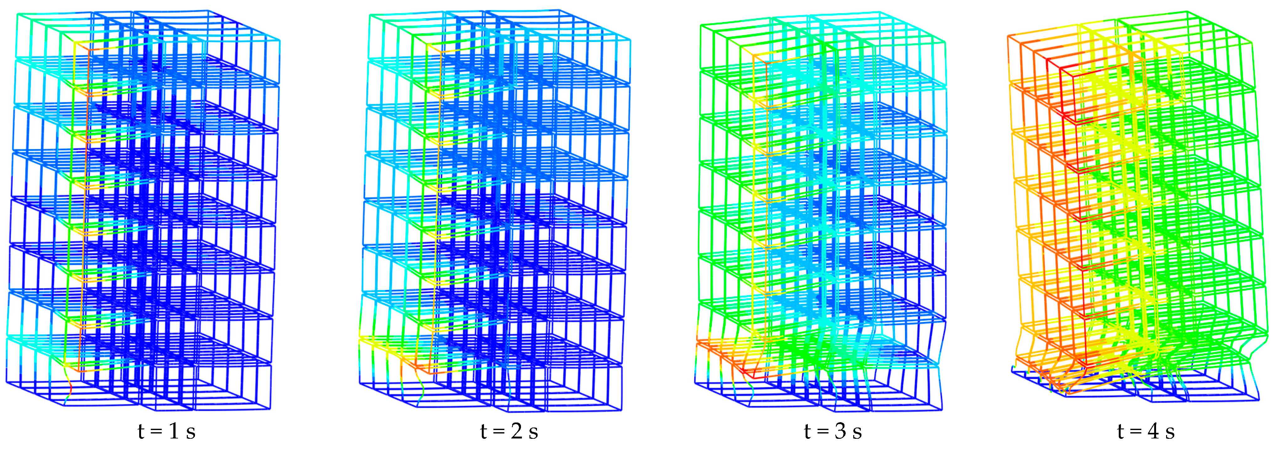 Buildings 14 00235 g011