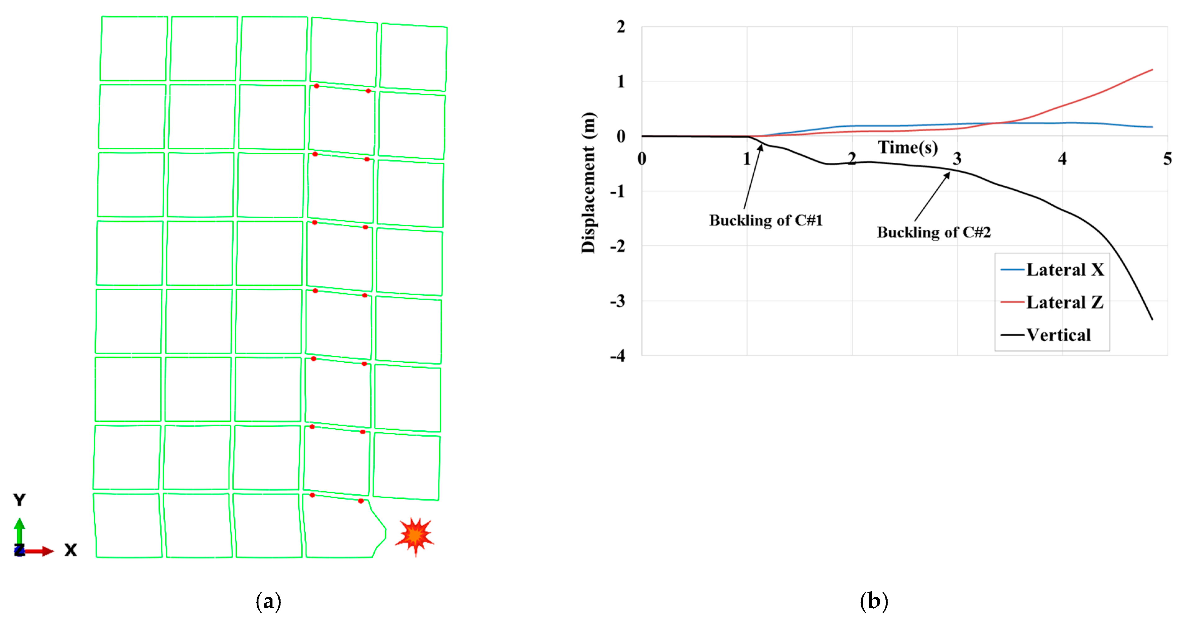 Buildings 14 00235 g012