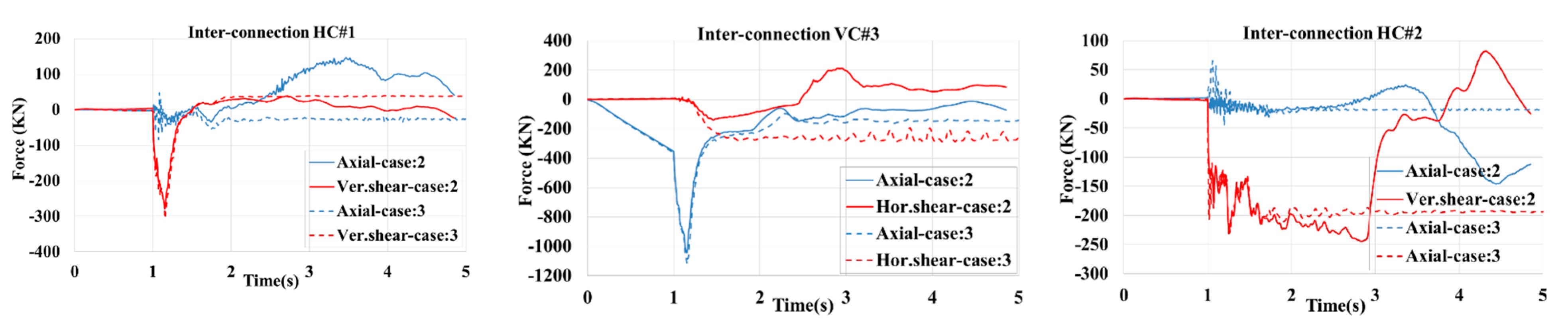 Buildings 14 00235 g015