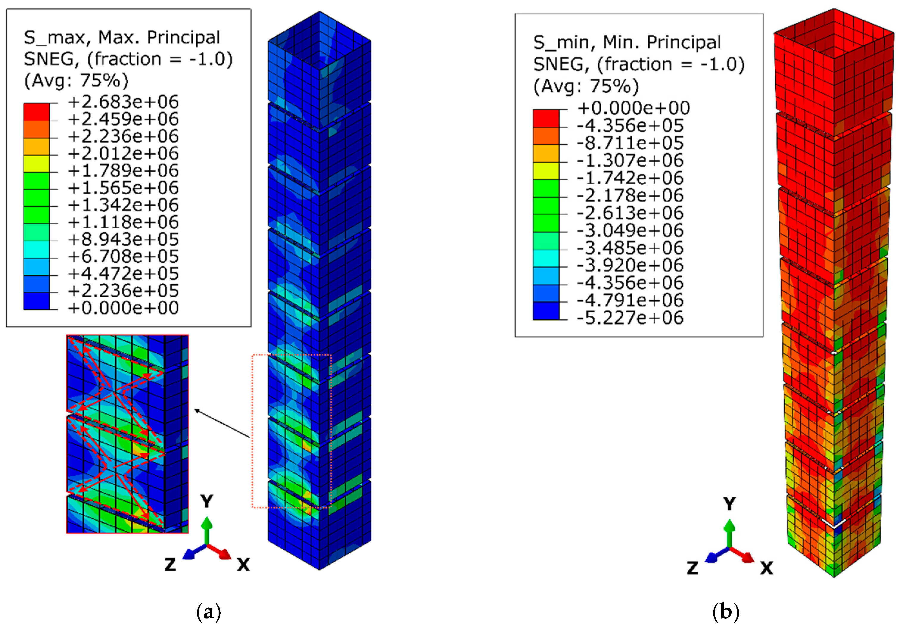 Buildings 14 00235 g018