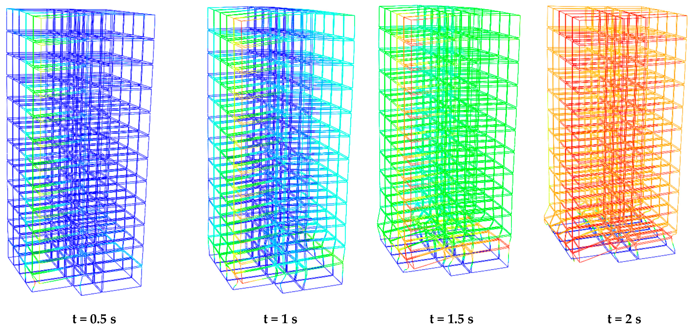 Buildings 14 00235 g019