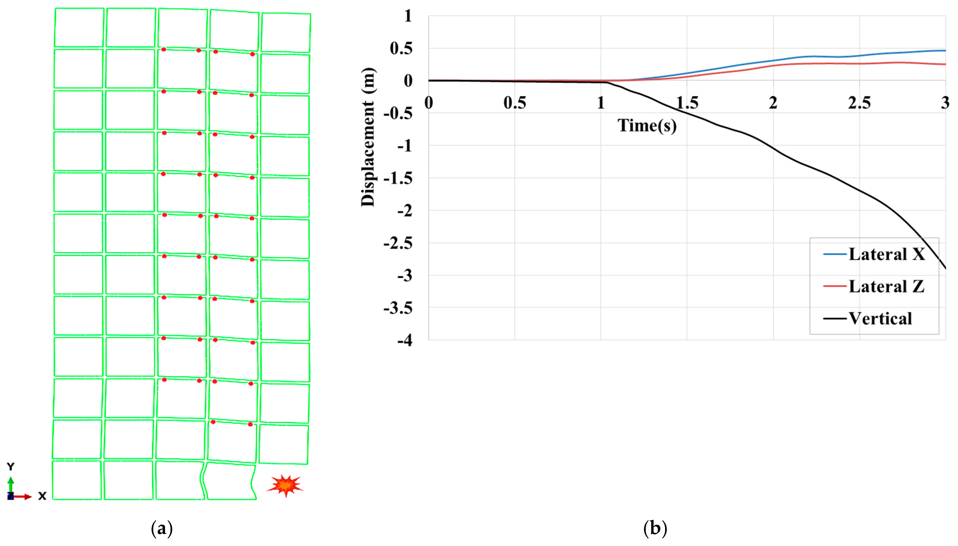 Buildings 14 00235 g020