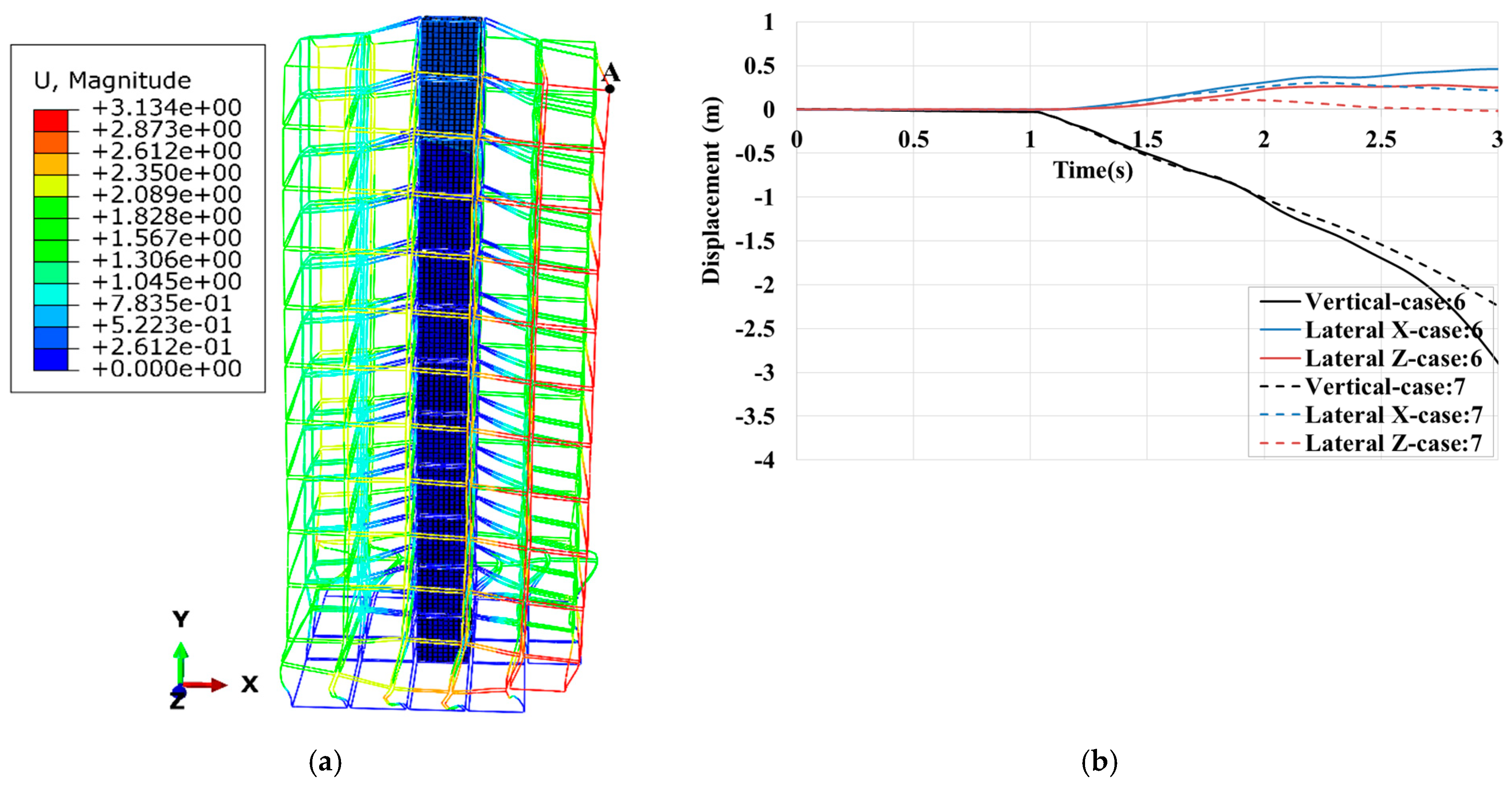 Buildings 14 00235 g021